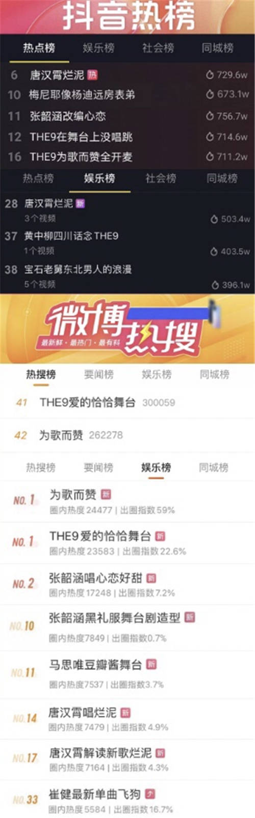 《为歌而赞》3月13日首播 首期节目抖音观看突破5100万