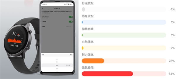 同档价位唯一自带卫星定位系统，75派智能运动手表W20超值上市