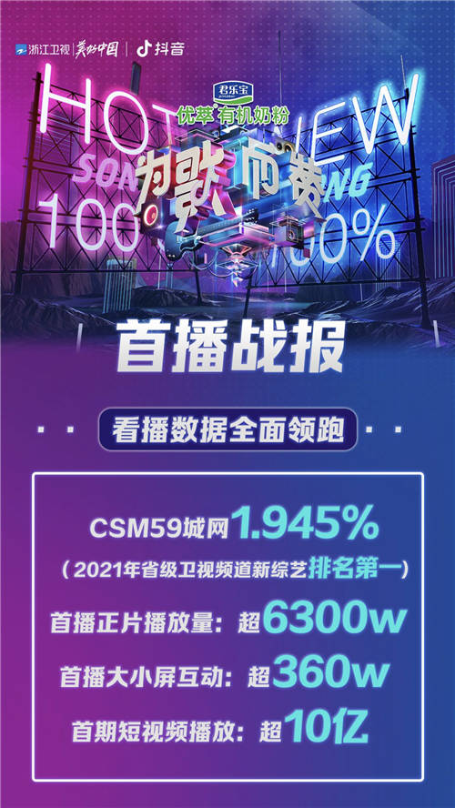 《为歌而赞》第二期即将播出，THE9新歌首秀将颠覆以往形象！