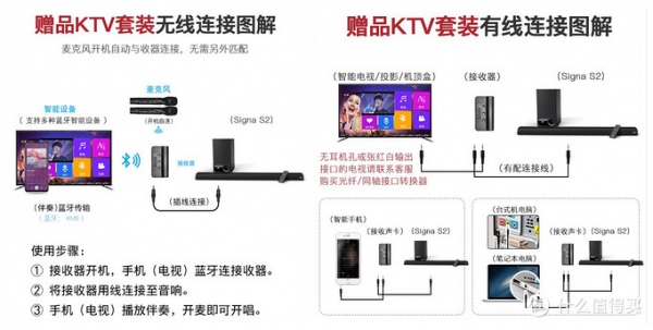 回音壁音箱哪个牌子好? 