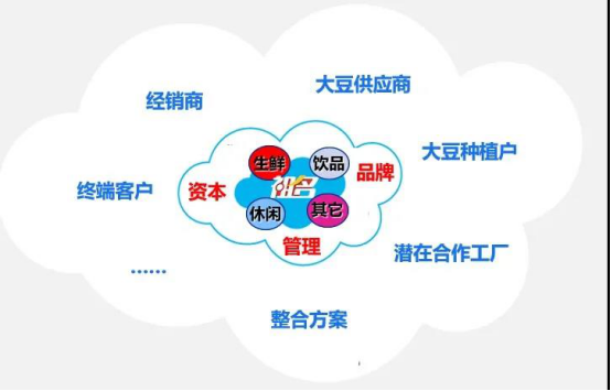 云之家10年见证“清白事业”丨上市前10年，祖名在做什么？