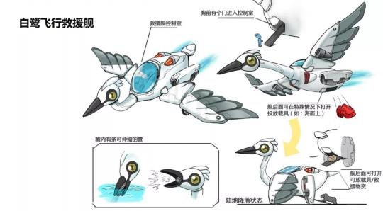 环保启蒙动画《环保特攻队》播放量破两千万！