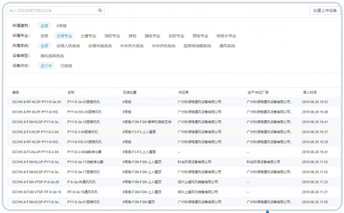 博锐尚格建筑运维组织智能转型进行时 能量全面释放的工程物业总经理