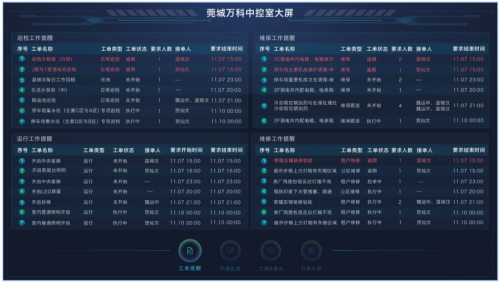 博锐尚格建筑运维组织智能转型进行时 能量全面释放的工程物业总经理