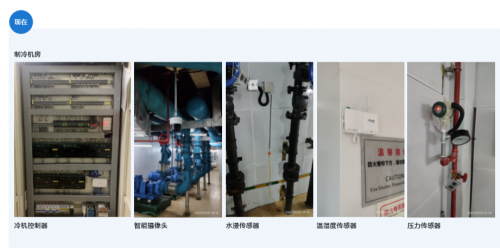 博锐尚格​建筑运维组织智能转型进行时 能效全新升级的技术执行团队