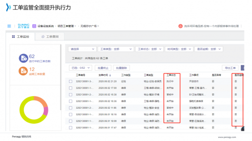 博锐尚格​建筑运维组织智能转型进行时 能效全新升级的技术执行团队