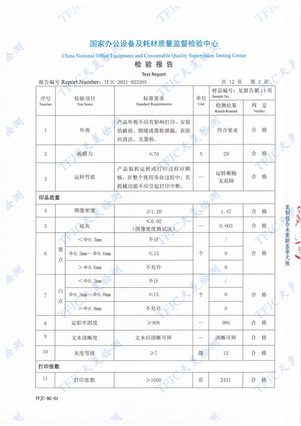 用数据说话！多维解析原装优势！