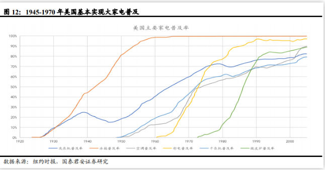 下一个风口！科技改变的不止是大国命运