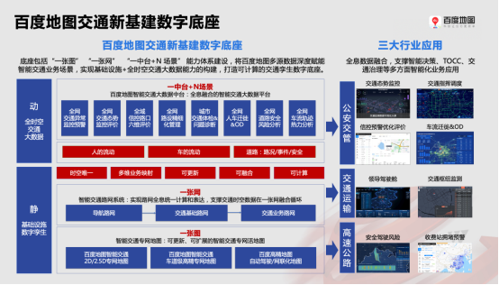 百度地图亮相中国智能交通市场年会 多项解决方案发力智能交通建设