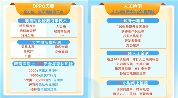 移动APP开发者注意了：恶意弹窗恐遭巨额判赔