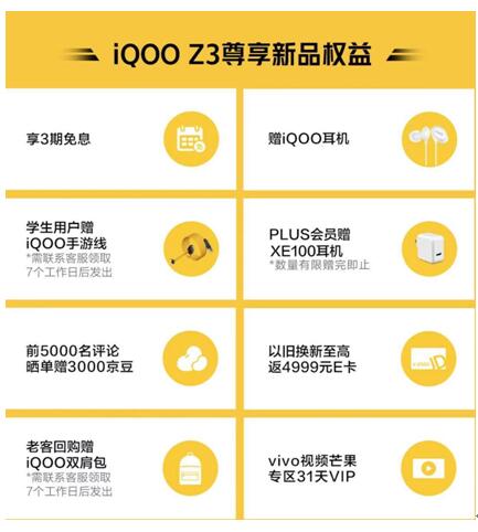 千元旗舰首选iQOO Z3，一文告诉你怎么入手最划算