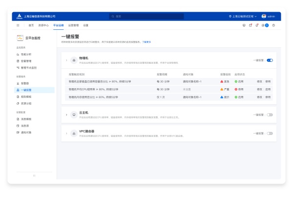 华丽蜕变，全新ZStack Cloud v4.0惊艳亮相！
