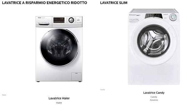 在意大利：五款最佳线上洗衣机，海尔智家揽两款