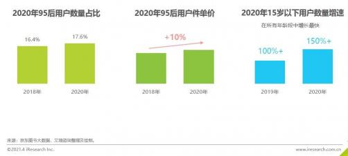 《2020中国图书市场报告》：健康类书籍受关注 纸电声一体化趋势显著