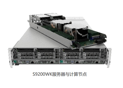 超高性价比HPC计算解决方案：英特尔服务器系统S9200WK