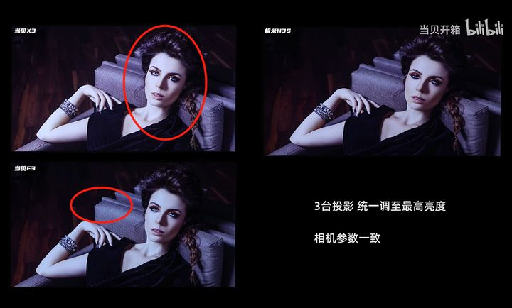 当贝X3官方测评图露出，色彩表现不如极米H3S