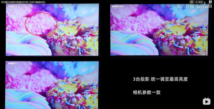 当贝X3官方测评图露出，色彩表现不如极米H3S