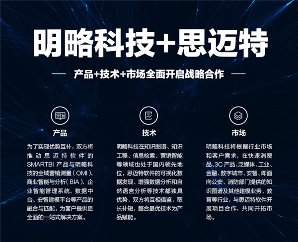 明略科技战略投资思迈特软件Smartbi 强化数据分析及智能决策优势