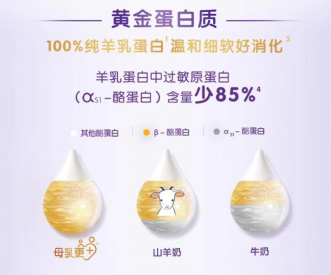 羊奶粉哪个牌子好？合生元羊奶粉纯净配方呵护敏感宝宝
