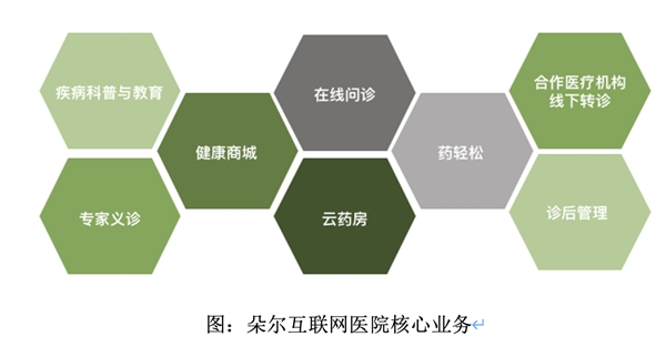 受七成网友认可的轻松筹：从大病众筹起步，一直在公益路上