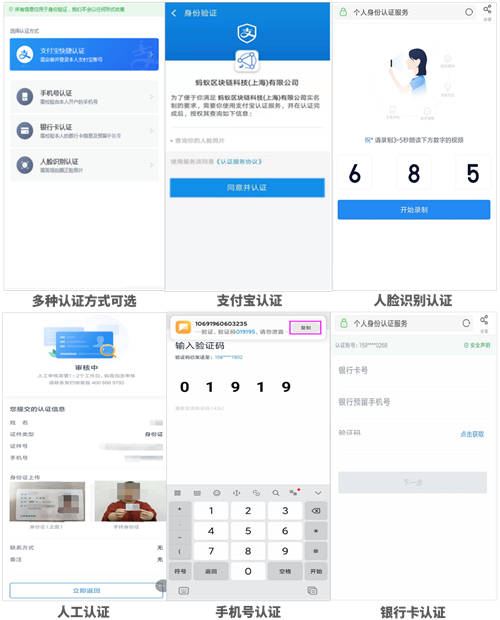 契约锁可信数字身份：确保账户ID身份真实、让每一步操作可信
