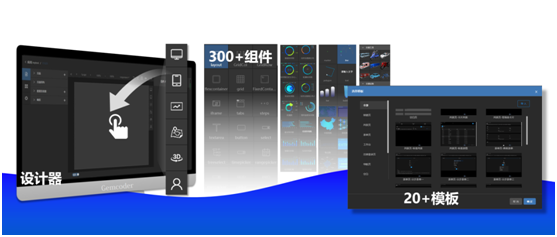 远眺科技发布“捷码3.0”低代码开发平台，赋能AIoT软件高效开发