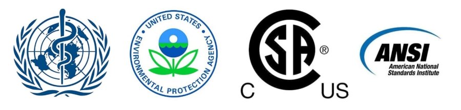 净水行业的“奥斯卡”——WQA/NSF认证，净水器选购指向标！