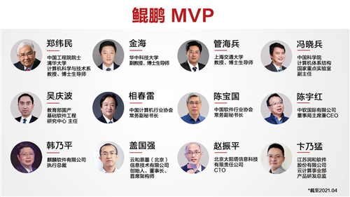 首批12位鲲鹏MVP名单揭晓，鲲鹏计算产业向心力再提升