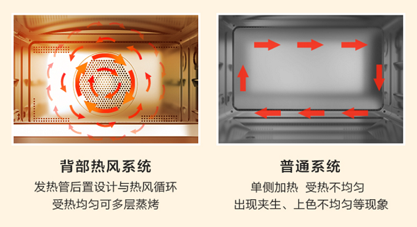 美的燃卡料理炉S5 Mini正式入驻华为商城，众测福利享不停