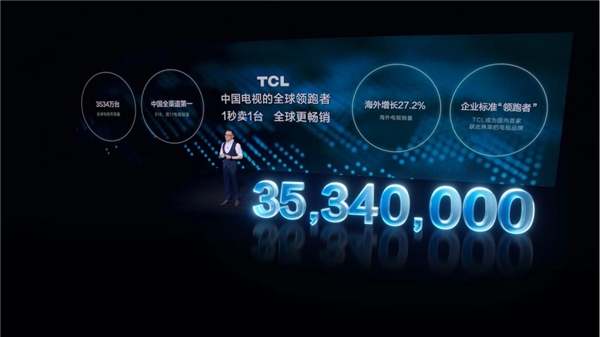 TCL实业CEO王成VS 36氪冯大刚巅峰对谈，领风者大会亮点提前get