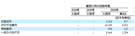 老虎证券ESOP：“在线声优”的魅力辣么大？勾住了上亿95后