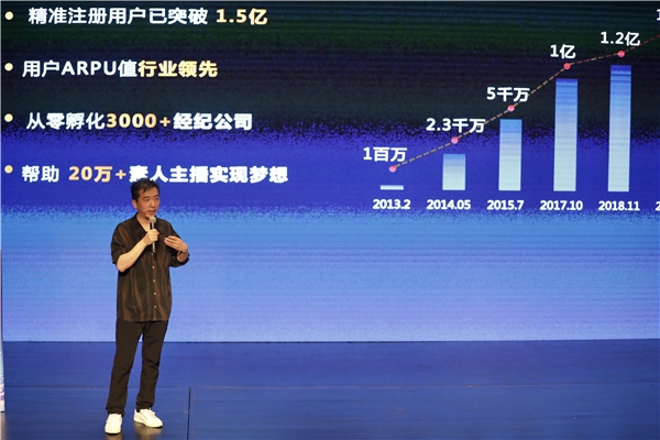 KK直播亮相2021中国直播与短视频行业峰会，分享突围和出海之路