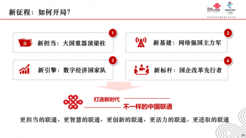 百年筑梦创伟业 网络强国谱新篇 党组书记、董事长王晓初为中国联通全体党员讲党课