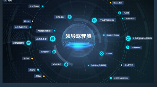 关键指标一键调取，海信AI黑科技为城市全面“体检”
