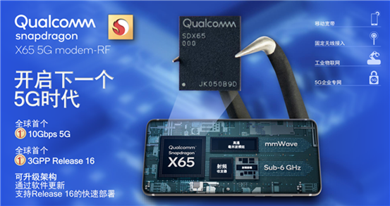 高通5G基带升级放大招：骁龙X65支持整个社会的数字化转型