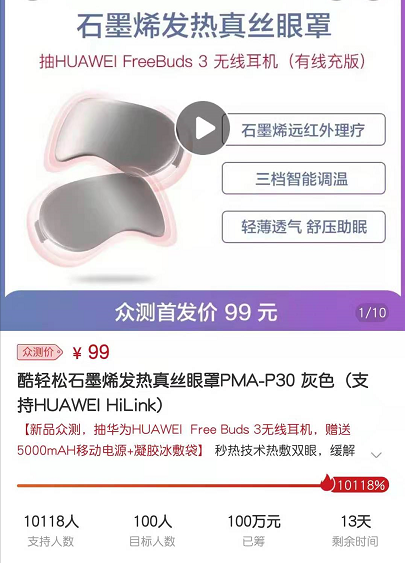 “酷轻松石墨烯眼罩”华为商城众测七天破百万，销售额仍在增长