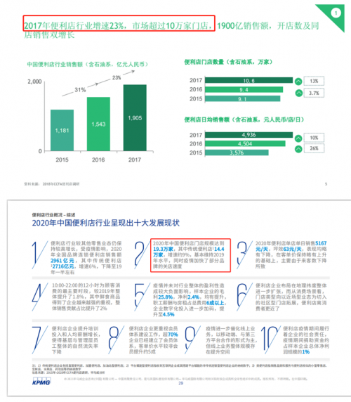 破局同质化困境，美宜佳战略大单品成便利店下半场开端