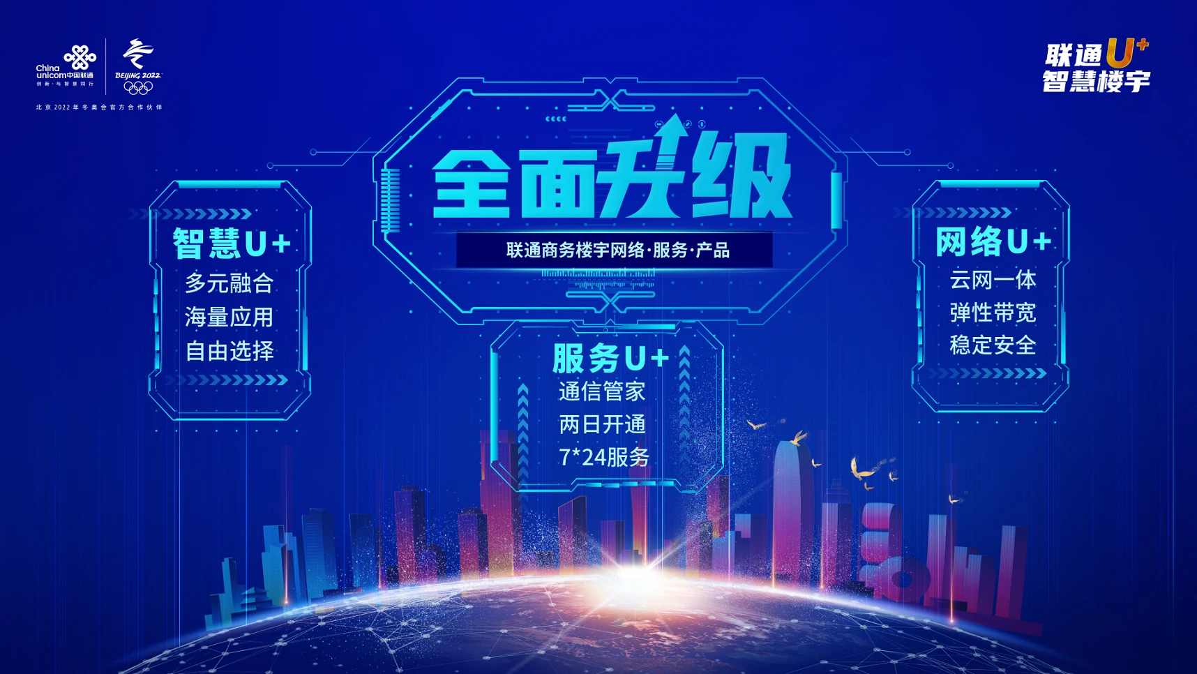 北京联通发布“智慧楼宇U+计划”， 助力企业数字化转型升级