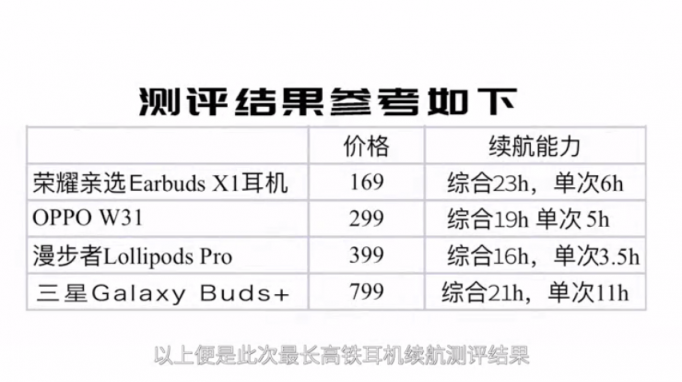 新疆文旅厅艺术处指导，倾力打造乘着歌声去新疆旅游宣传活动！