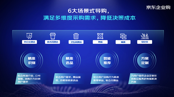 京东企业购发布中小企业职场清洁解决方案 京东618“职场清洁日”正式启动