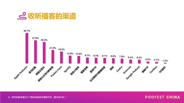 亏损是否可控？营收空间多大？深度解读网易云音乐招股书