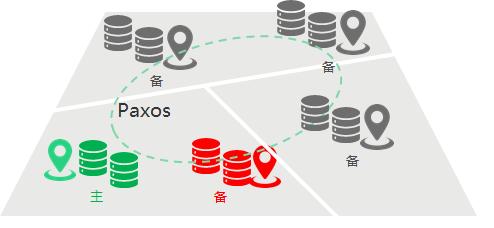 openGauss持续构筑企业级內核能力，使能行业技术创新