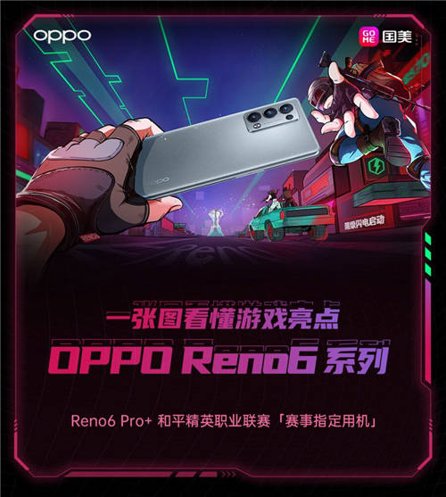 国美“真快乐”APP开启预售通道 OPPO Reno6新机抢先购