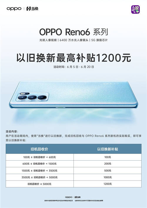 国美“真快乐”APP开启预售通道 OPPO Reno6新机抢先购