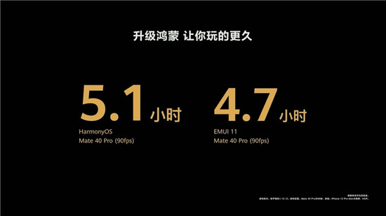 百机升级计划发布，快来看看你的手机能否升级HarmonyOS 2