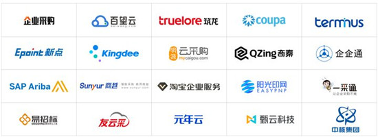 2021爱分析·采购数字化厂商全景报告