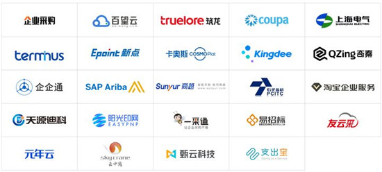 2021爱分析·采购数字化厂商全景报告