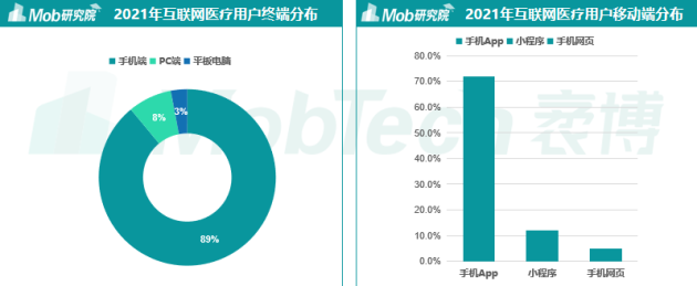 阿里巴巴携MobTech私享会 