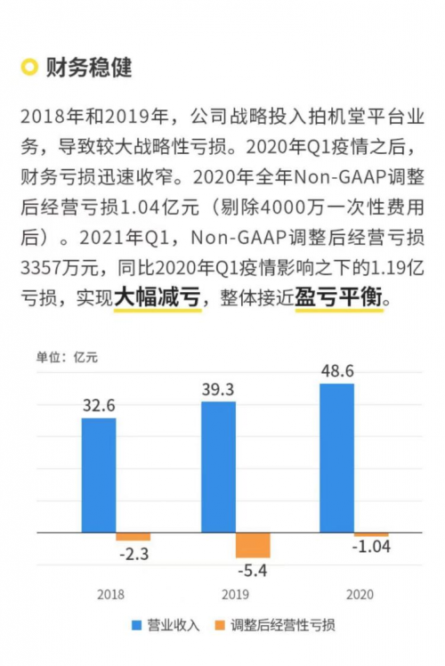 爱回收（万物新生）招股书解读：业务覆盖全产业链，98%成熟门店盈利