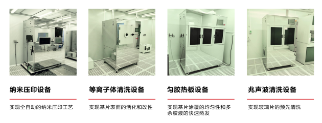 珑璟光电正式发布衍射光波导模组